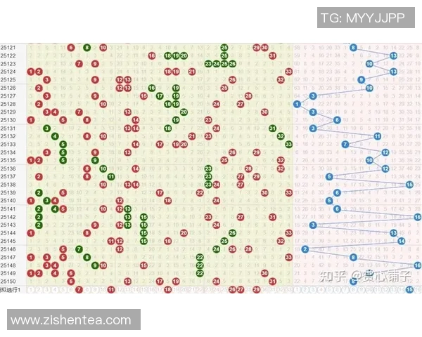 十五选五开奖号码最新解析与走势分析助您精准预测中奖机会